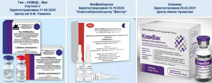 Какие существует вакцины в России